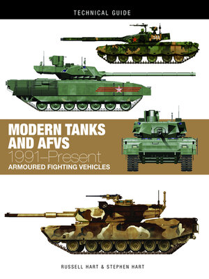 cover image of Modern Tanks and AFVs